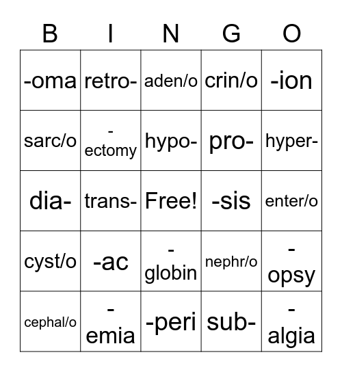 Medical Terminology: Basic Word Structure Bingo Card