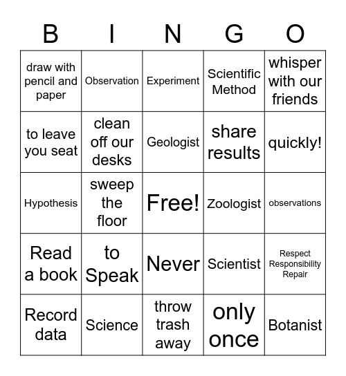 Science Unit 1 Bingo Card