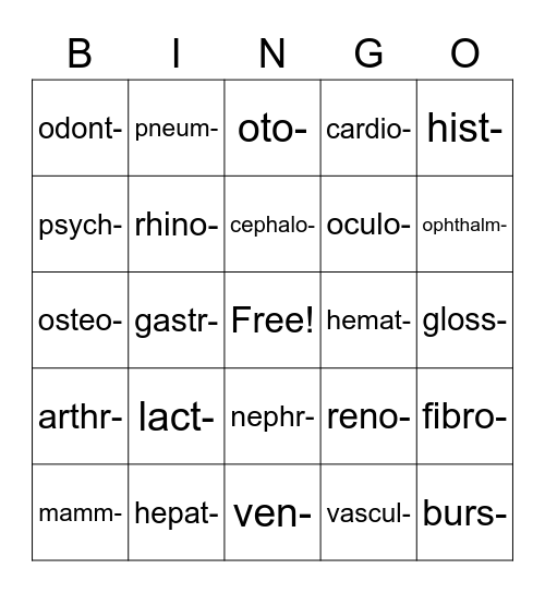 Medical Terminology - #1 Bingo Card