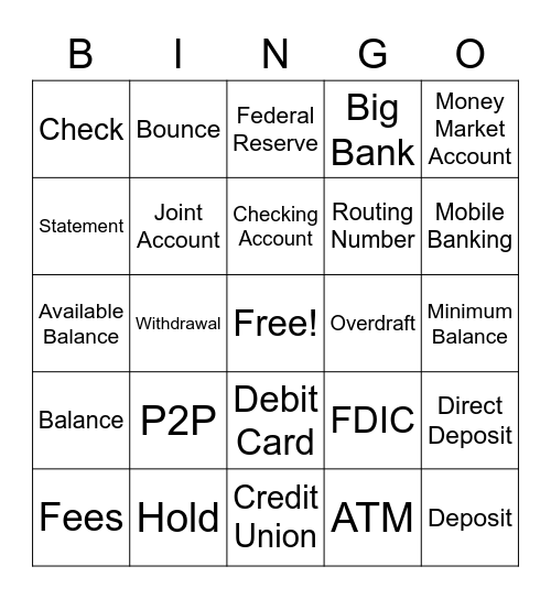Banking Bingo Card