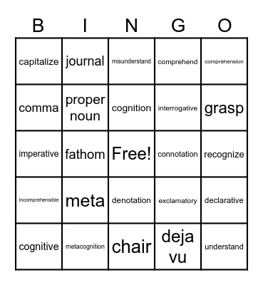 Test 1 Review Bingo Card