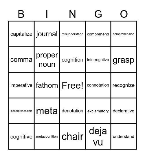 Test 1 Review Bingo Card