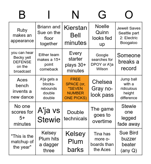 Storm vs Aces Bingo Card