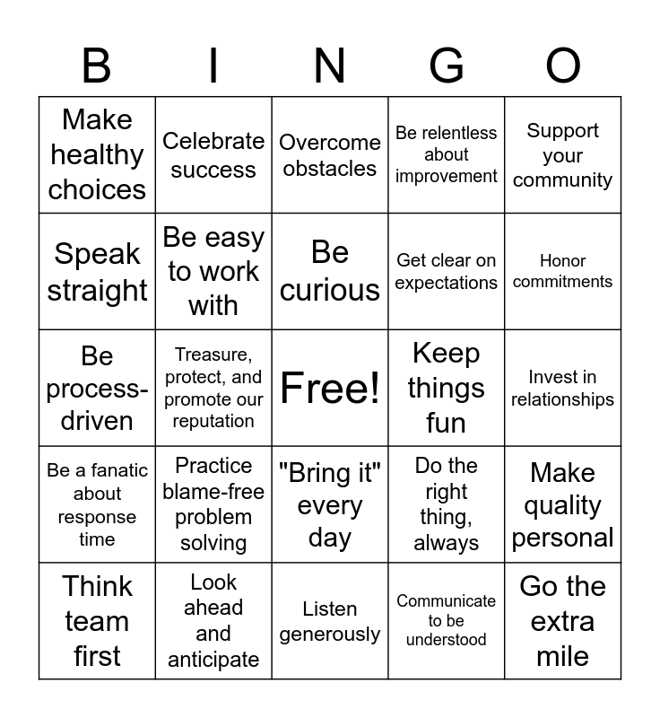 Fundamentals Bingo Card