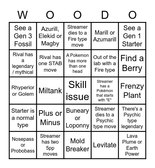 100 lab attempts HGSS Bingo Card