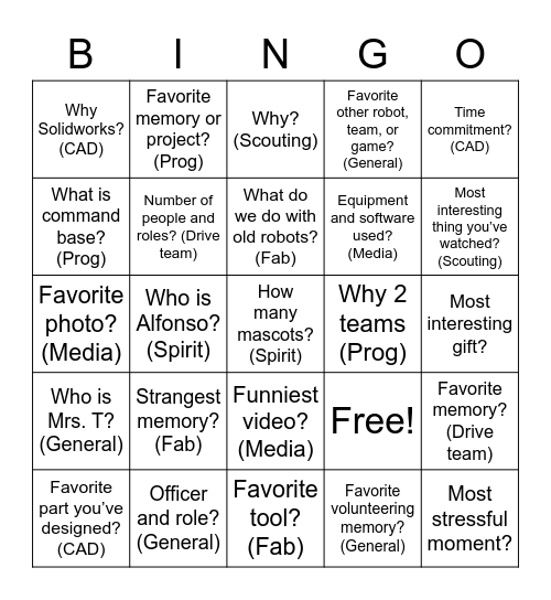 Jack in the Bot Bingo Card