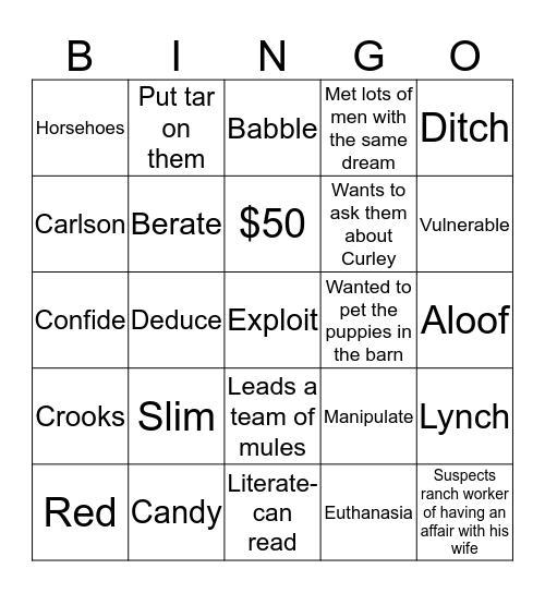 Chapter 3&4 Of Mice and Men Bingo Card