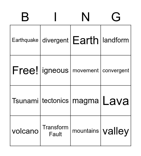 Tectonics Bingo Card