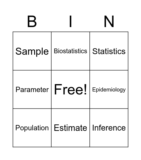 Population Science Bingo Card