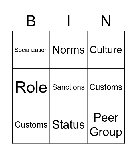 Culture Keyterms Bingo Card