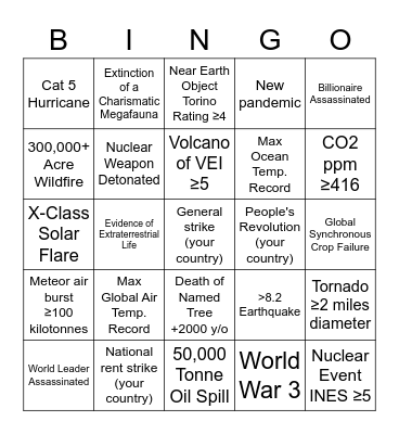 Apocalypse Bingo 2022 Bingo Card