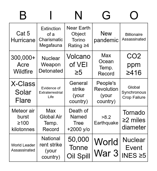 Apocalypse Bingo 2022 Bingo Card