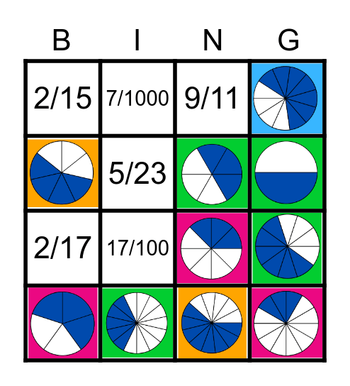 Fração Bingo Card