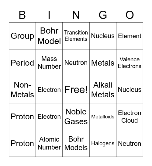 Unit 10 Part 1 Bingo Card