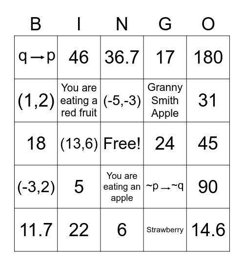 Topic 1 Review Bingo Card