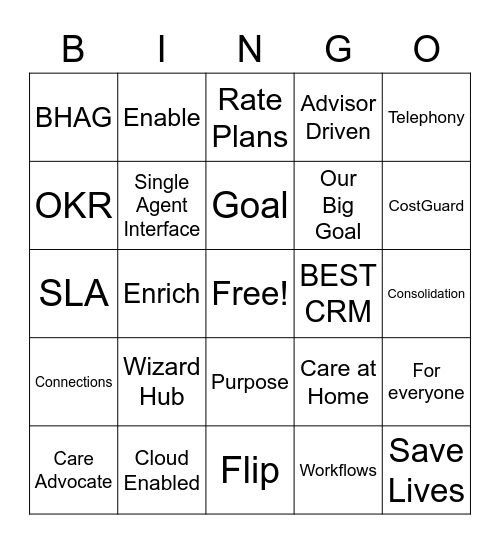 FFF Bingo Card
