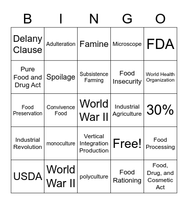 "What is Food Science" Bingo Card