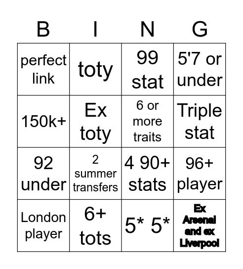 futwiz grid Bingo Card