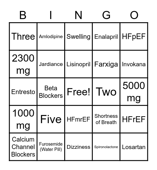 Heart Failure Bingo Card