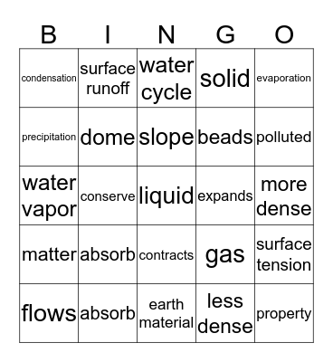 Water BINGO!!! Bingo Card