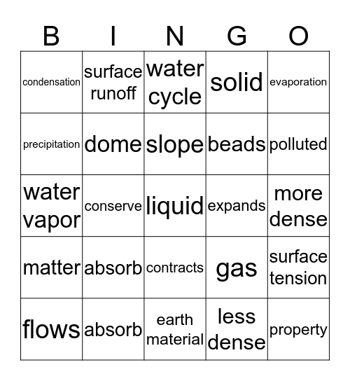 Water BINGO!!! Bingo Card