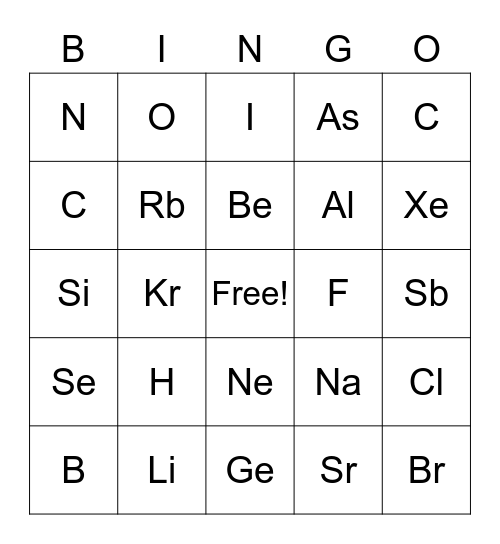 Lewis Dot Diagram Round 1 Bingo Card