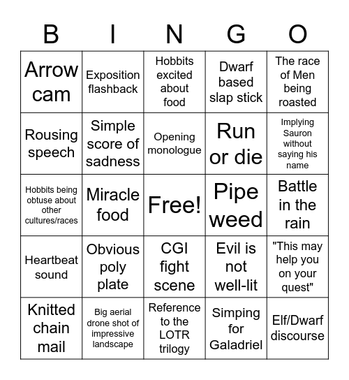 Rings of POWAH Bingo Card