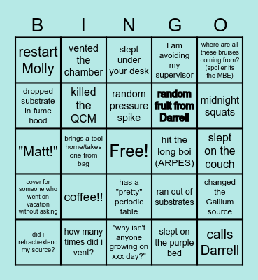 SCHLOMBE Bingo Card