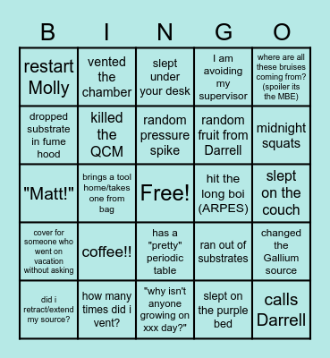 SCHLOMBE Bingo Card