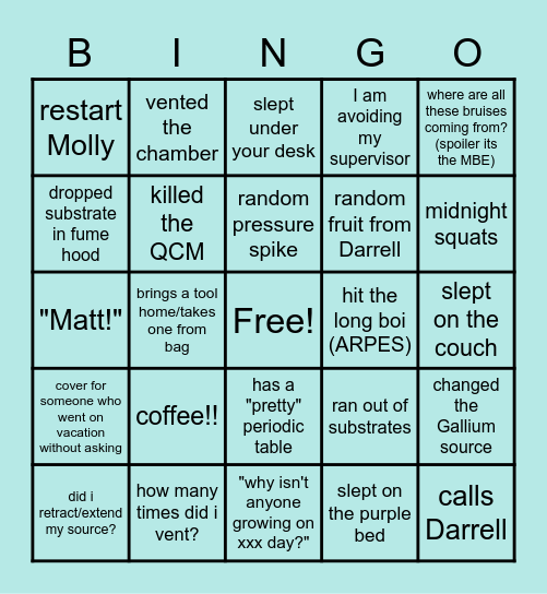 SCHLOMBE Bingo Card