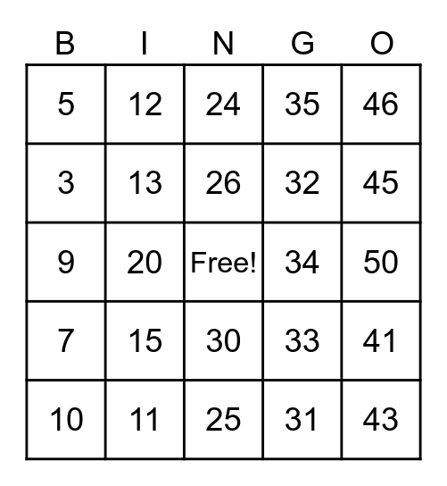 SOLVING EQUATION BINGO (1-50) Bingo Card