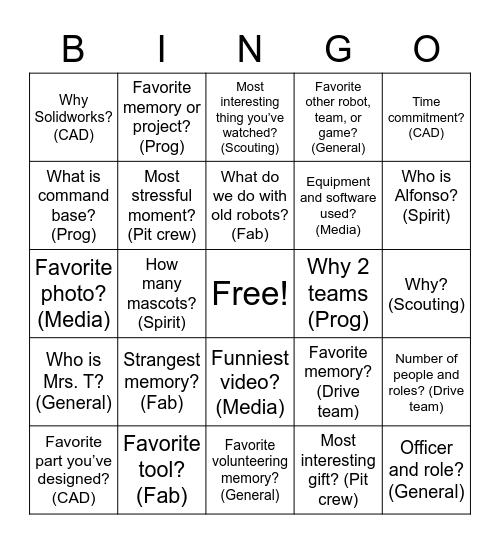 Jack in the Bot Bingo Card