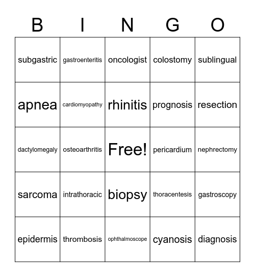 MEDICAL TERMINOLOGY #2 Bingo Card