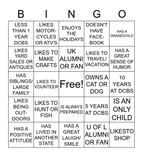 HOW WELL DO YOU KNOW YOUR PEERS Bingo Card