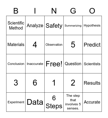 Scientific Method Bingo Card