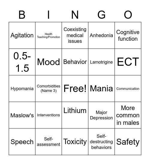 Bipolar Bingo Card