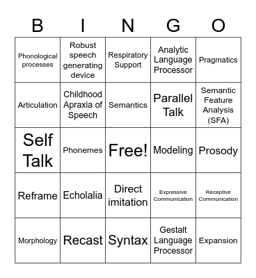 SLP Terms Bingo Card