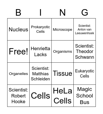 Cell Theory Bingo Card