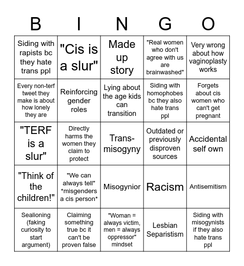 Twitter TERF Bingo Card