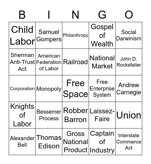 Industrialization Bingo Card