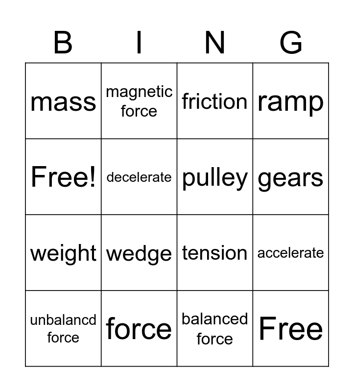 Forces Bingo Card