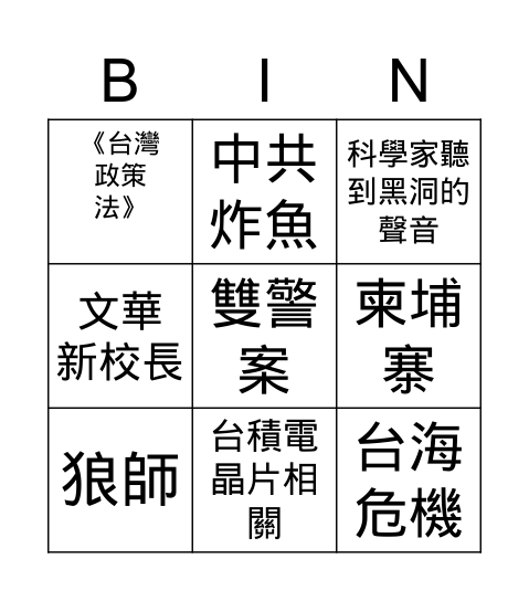 215世界咖啡館 Bingo Card