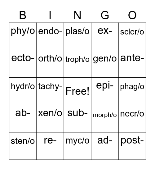 Medical terminology Bingo Card