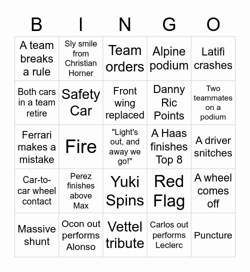 F1 2022 V4 Bingo Card