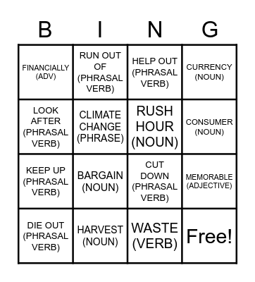 UNITS 1-5 REVISION Bingo Card