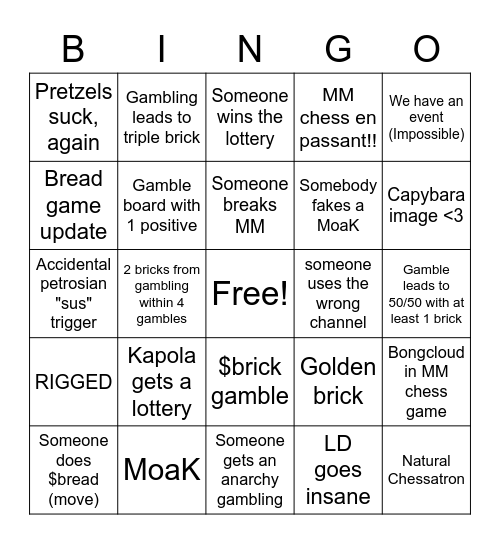 AnarchyChess Discord Bingo Card