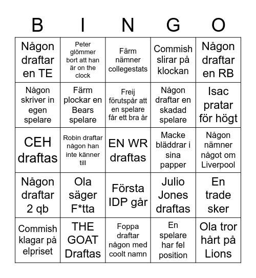 ÖLBINGO DRAFT EDITION Bingo Card
