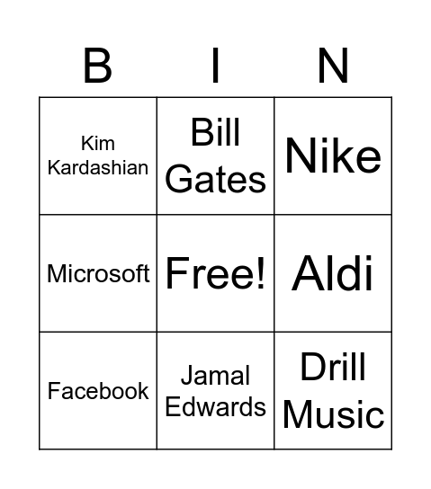 Business Introductory Lesson Bingo Card