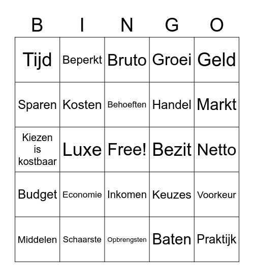 economie 1.1 Bingo Card
