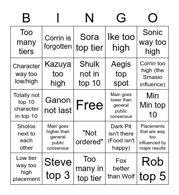 Tier List Bingo Card